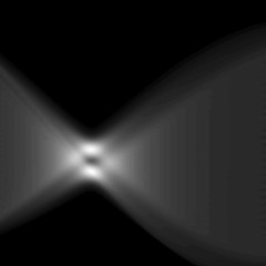 talbot Sequence (Qfwfq's)