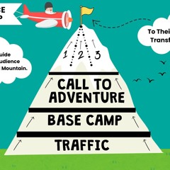 Craft your Adventure Map