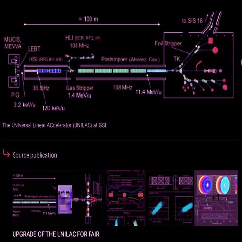 Stream Universal Linear Accelerator by Anechoic Chamber Music Listen