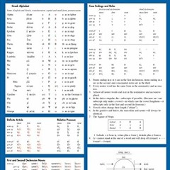 #* Biblical Greek Laminated Sheet, Zondervan Get an A! Study Guides  #Epub*