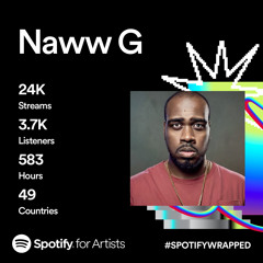Greatest Hits of Naww G | 2024 LP Compilation