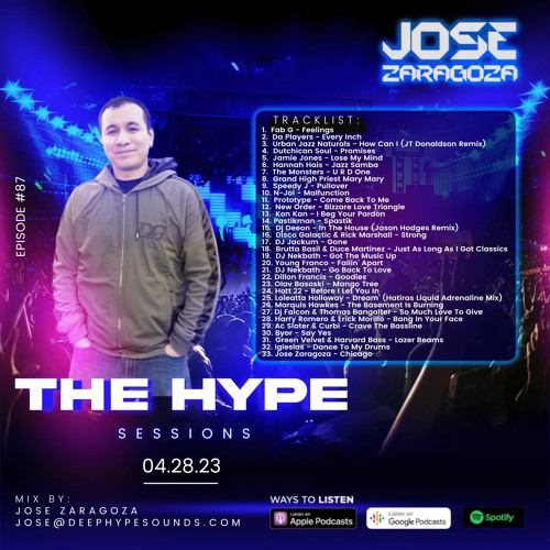 Jose Zaragoza - The Hype Sessions Volume #87