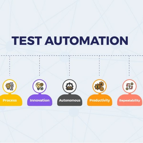 Automation; Streamlines The Workflows & Enhances Optimization!