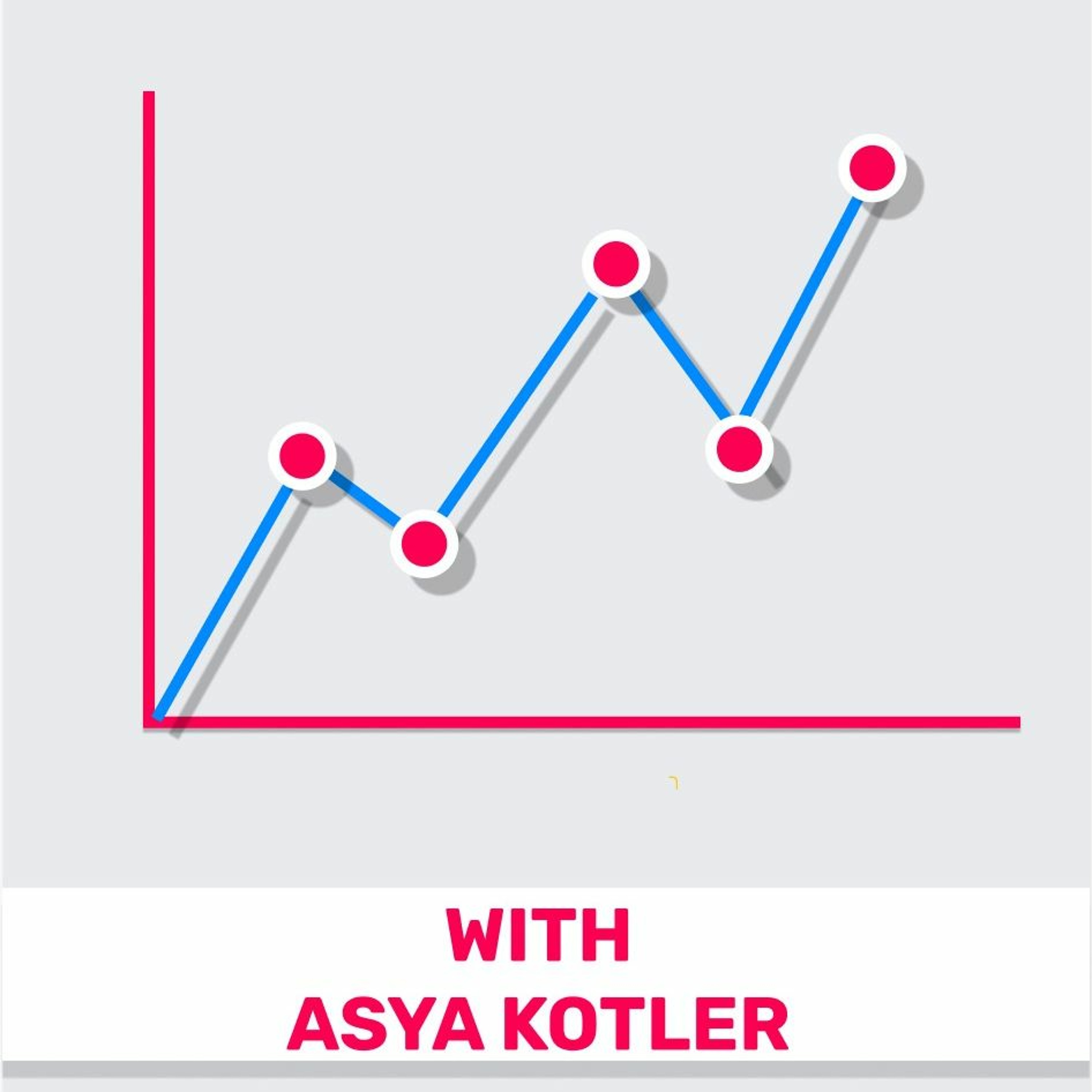 232 - Product-Led Sales 101 (Featuring Asya Kotler) מוצרלה | Mozzarella- A Product Management Podcast 232 - Product-Led Sales 101 (Featuring Asya Kotler)