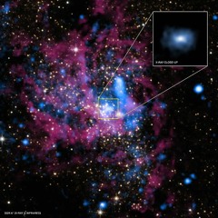 Sagittarius A* / Galactic Center Sonification