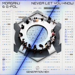 MorganJ & G-Pol - Never Let You Know