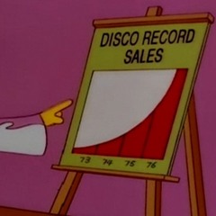 Disco Isolation Mix 2020