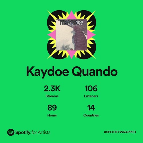 Kaydoe Quando give you what you want remix