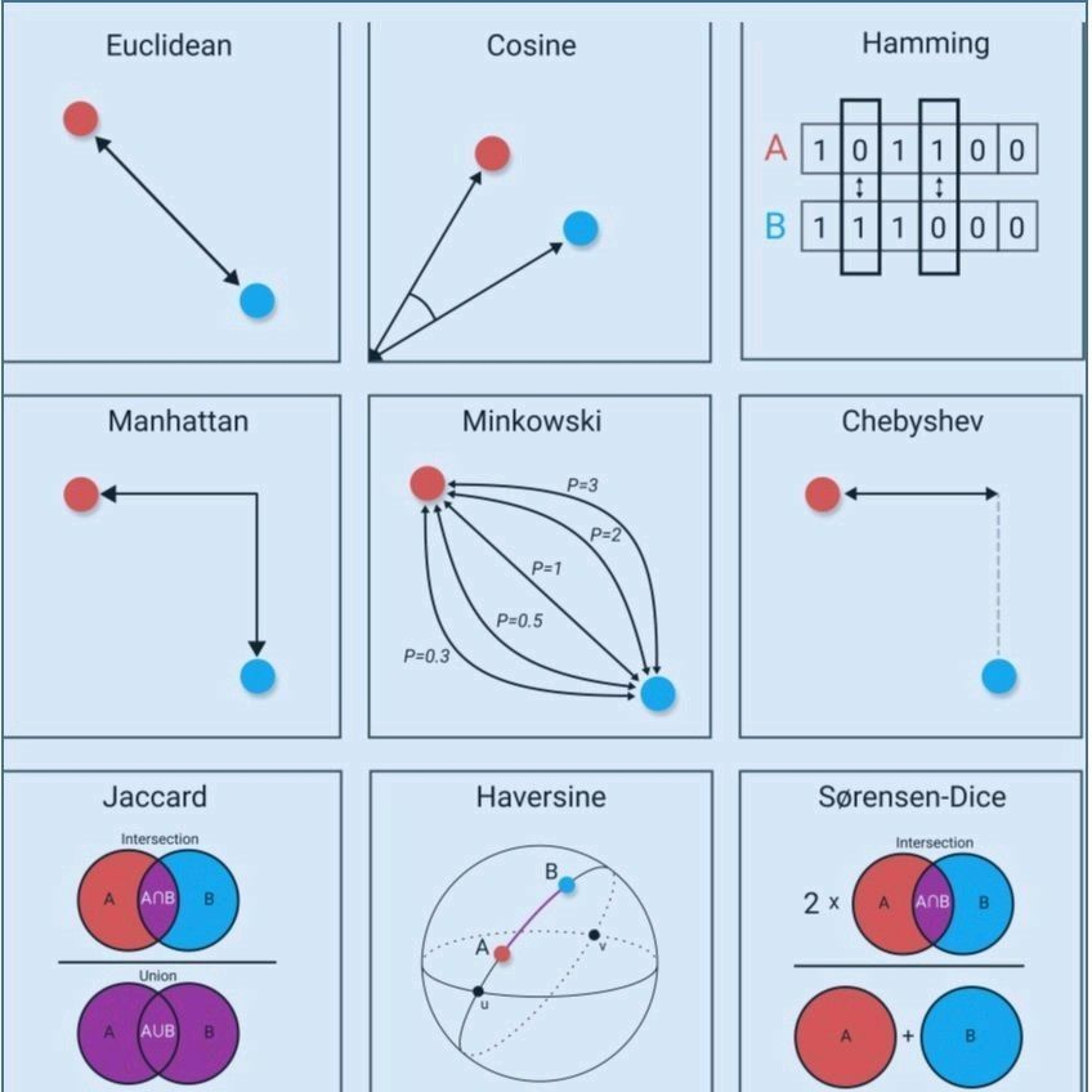 Chargen / Datamorgana