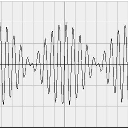Wahrscheinlichkeitswelle
