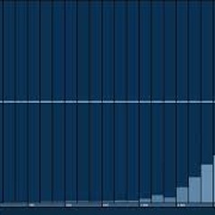 Lofi for Sleep/Study