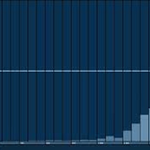Lofi for Sleep/Study