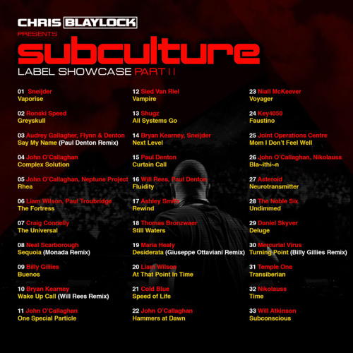 Subculture Label Showcase (Part II)