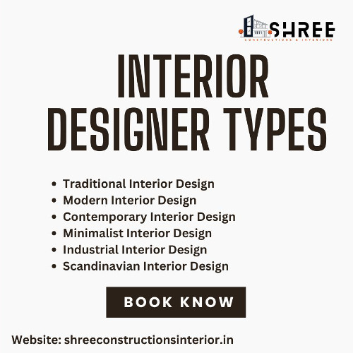 Which Type of Interior is the Best