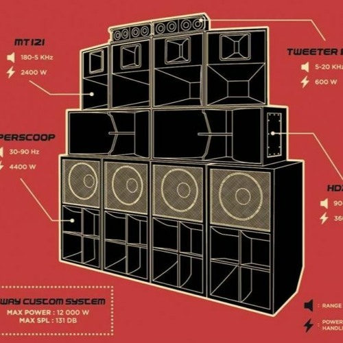 Bashment time - 2001