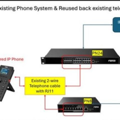 Clear & Reliable Conference Phone Solutions for Meetings