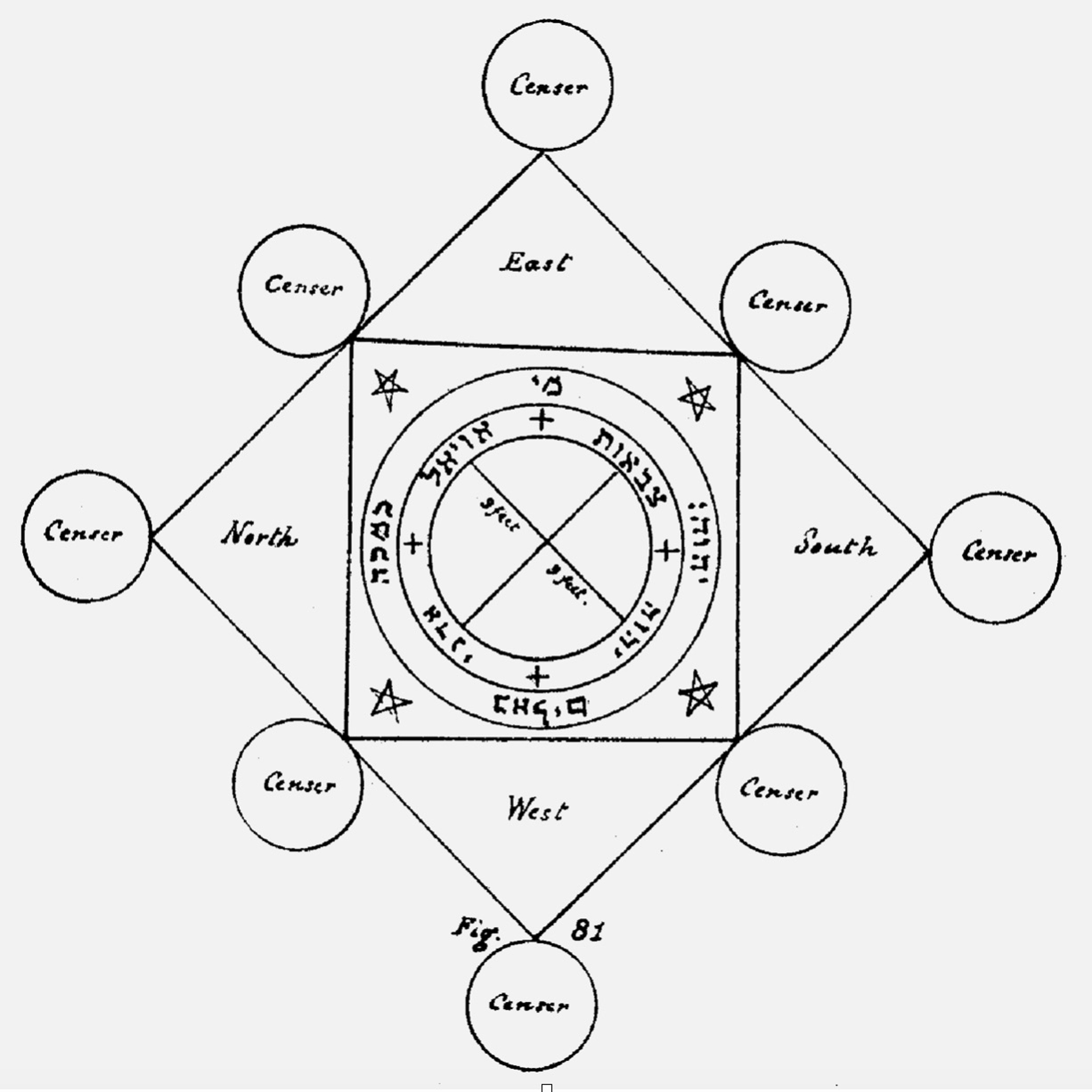Antojai Quantum Healing