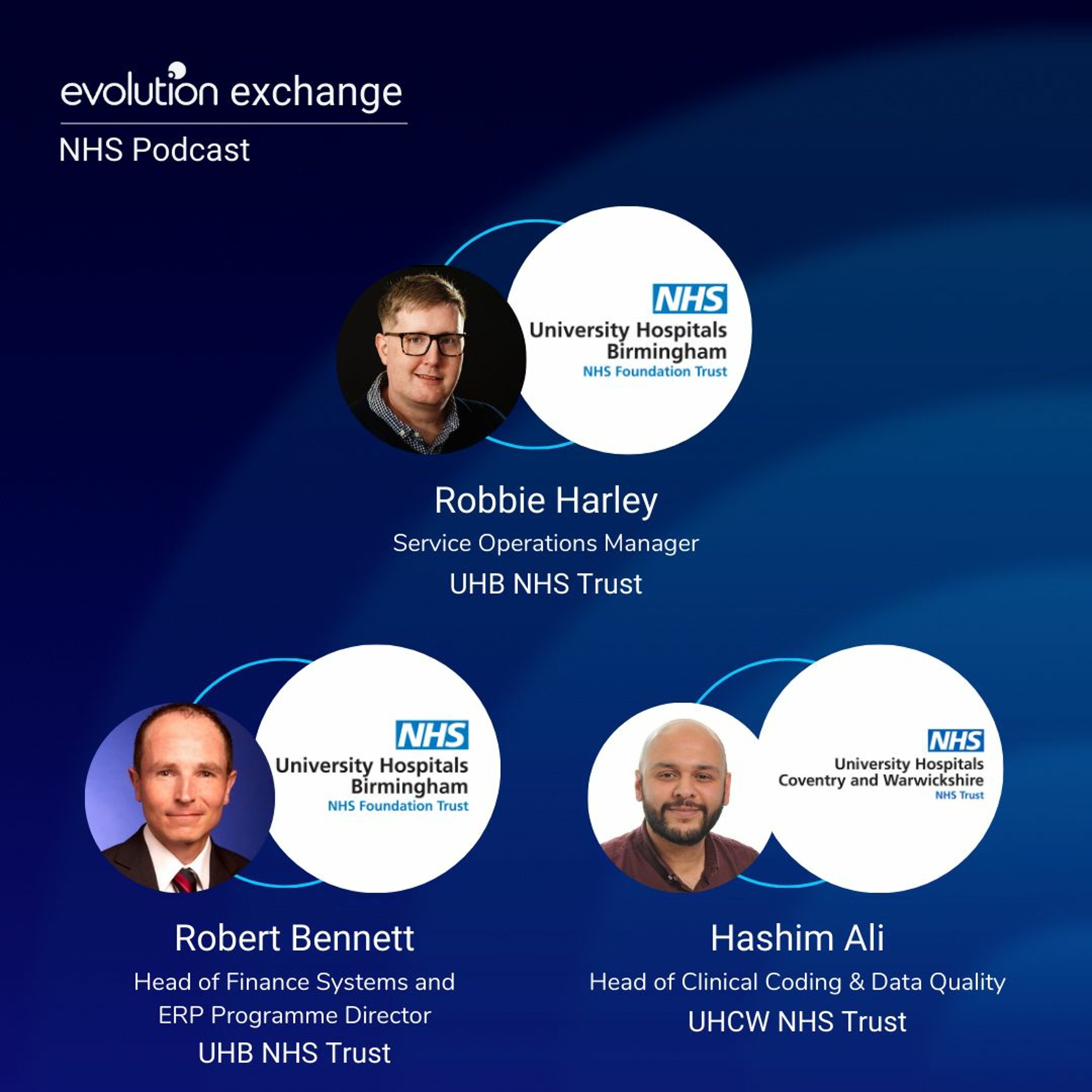 Evolution Exchange Digital Health Podcast
