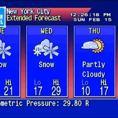 weather forecast (feat. Max Velocity)