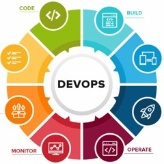 How DevOps Practices Has Impacted Development