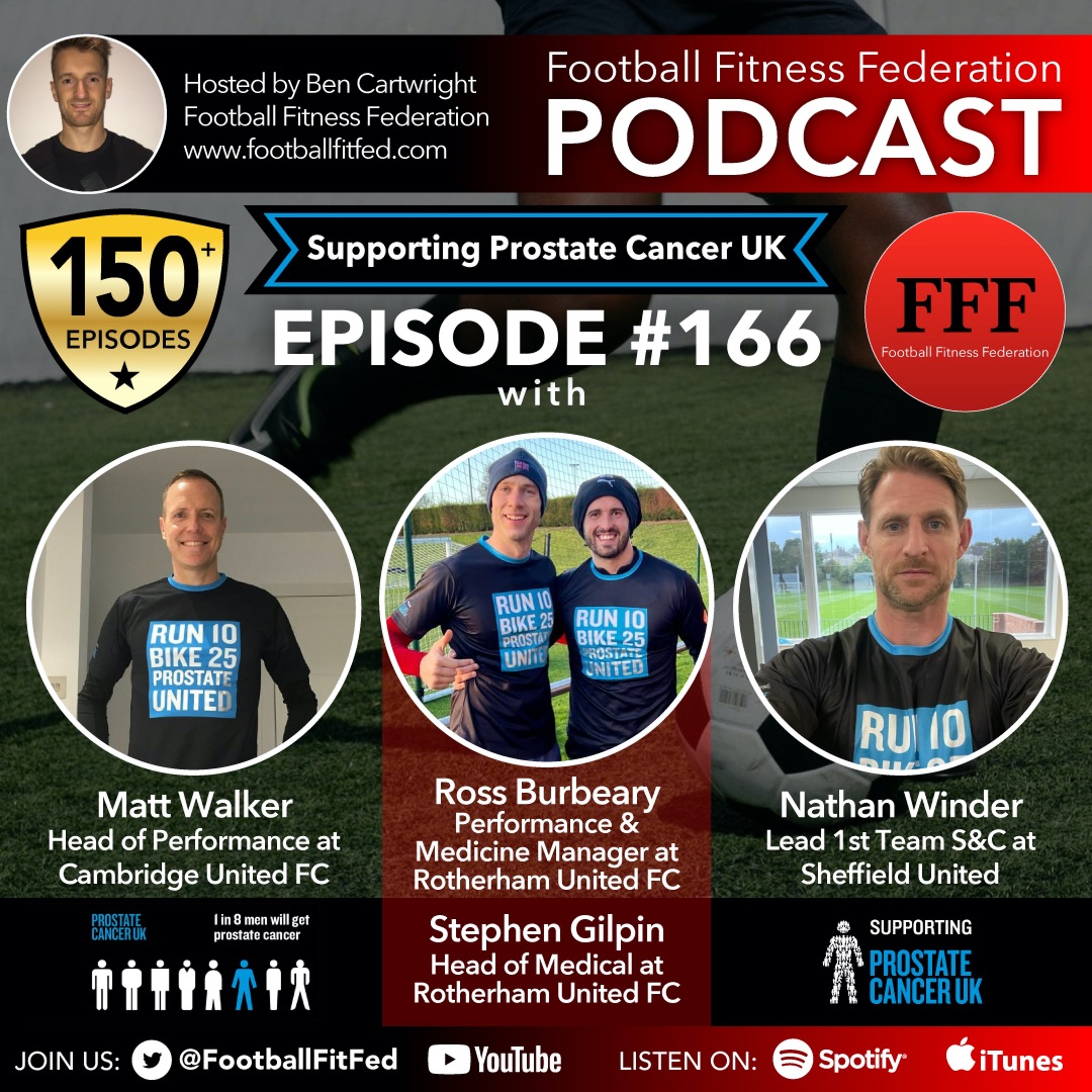 Football Fitness Federation Podcast