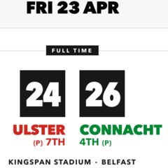 Ulster away review