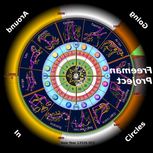 Going Around In Circles | Project Freeman Official UCC New Year 13526 Release