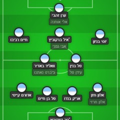 פרק 370 - צארי הכדורגל הישראלי