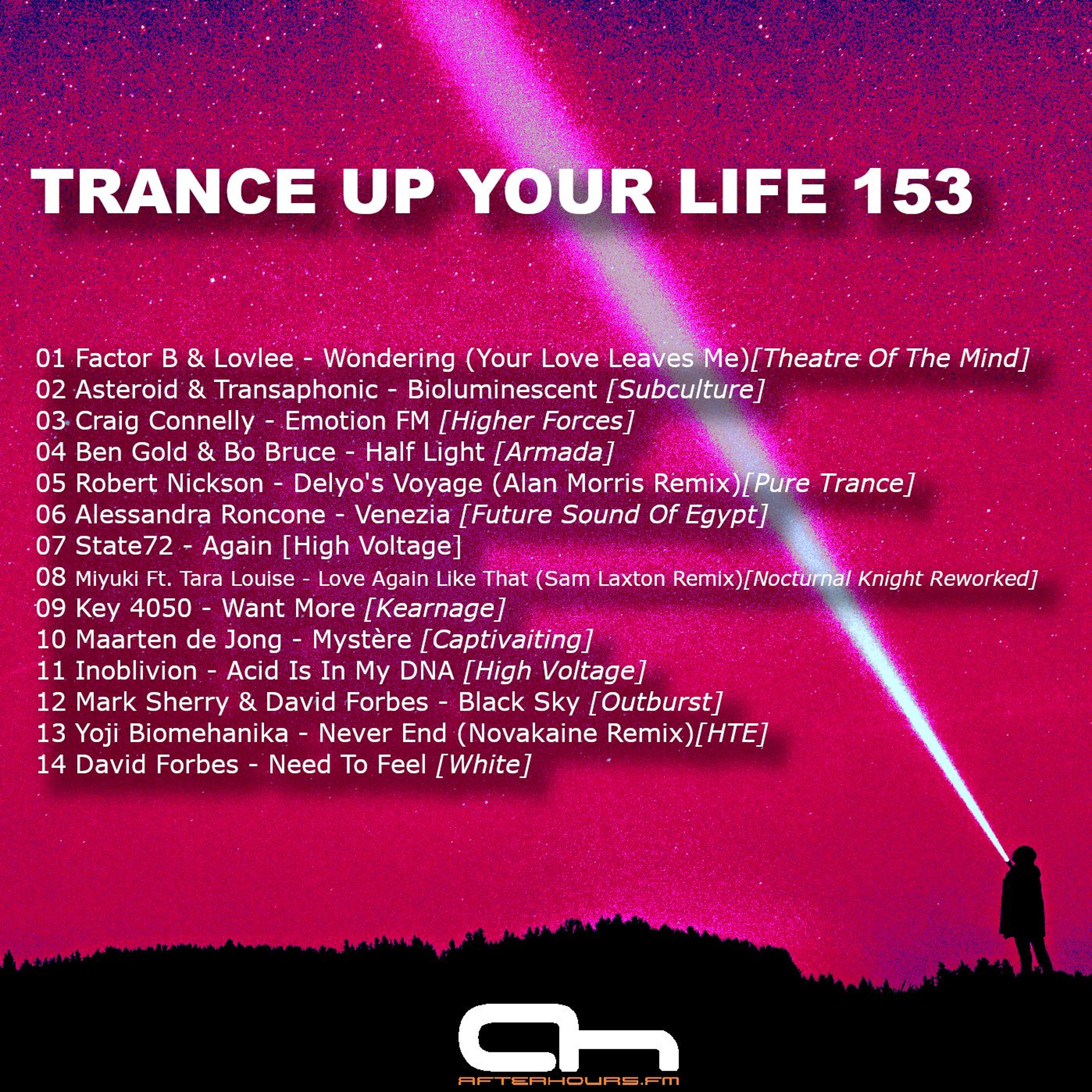 Trance Up You Life With Peteerson