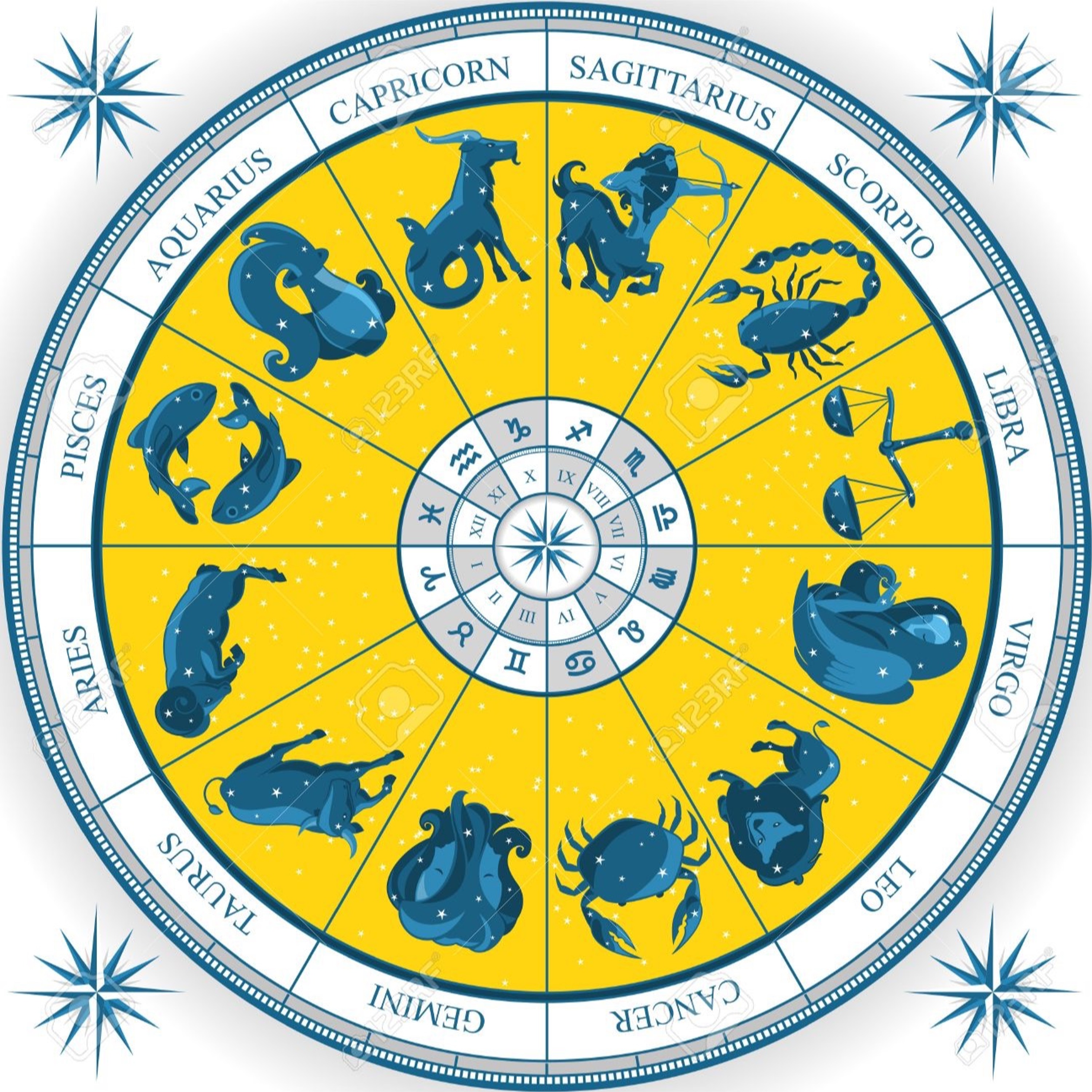 The Persephone Program: Astrology & More