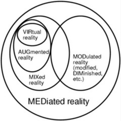 MIXed
