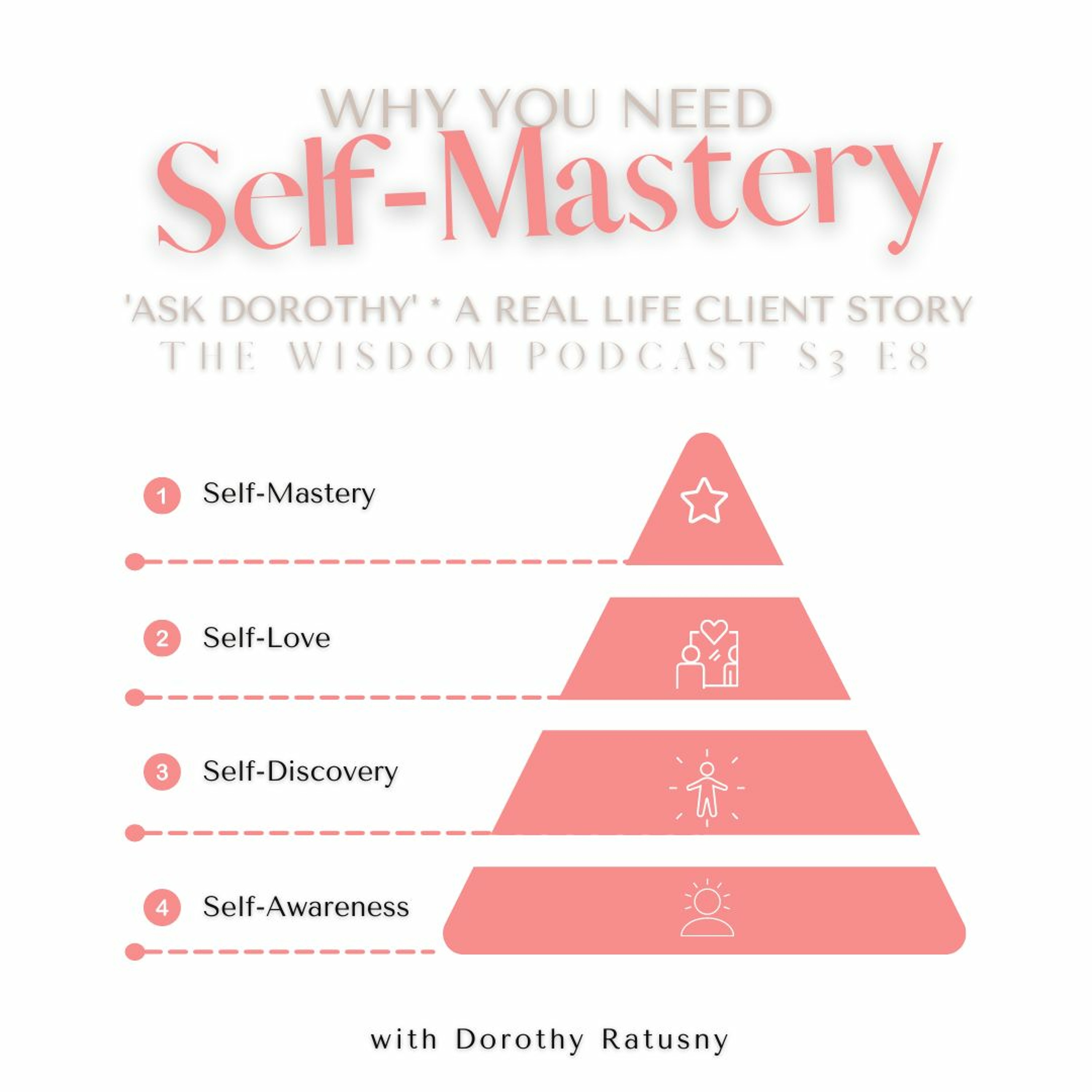 the WISDOM PODCAST