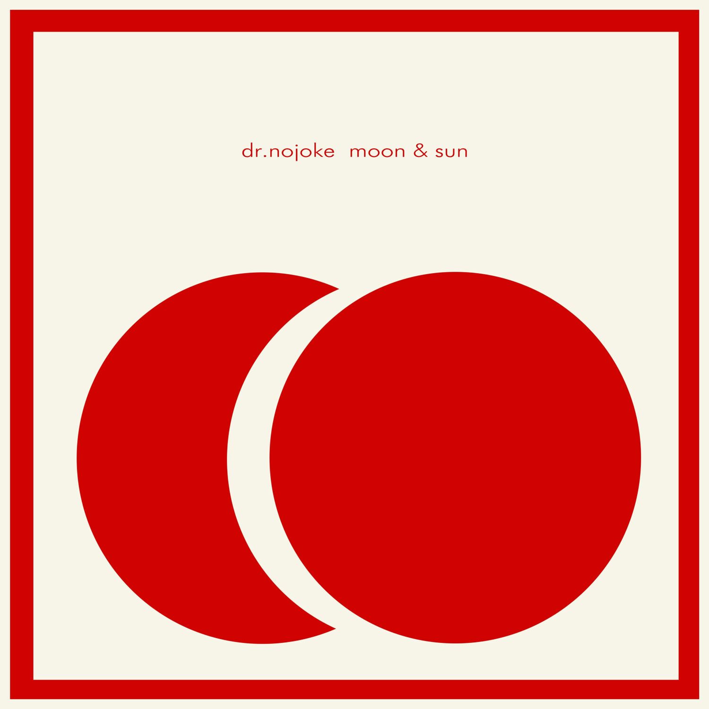 The sound ofClikno - Dr.Nojoke