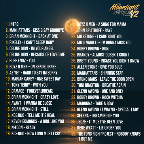 DEMO - MOONLIGHT VOL2 FOR PURCHASE DETAILS - EMAIL (sikx5wohn@gmail.com)