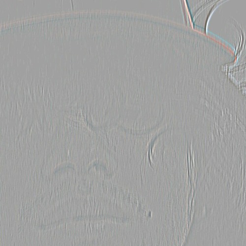 Afraid (prod. yahnest)