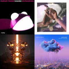 Progressive House Mix (2)