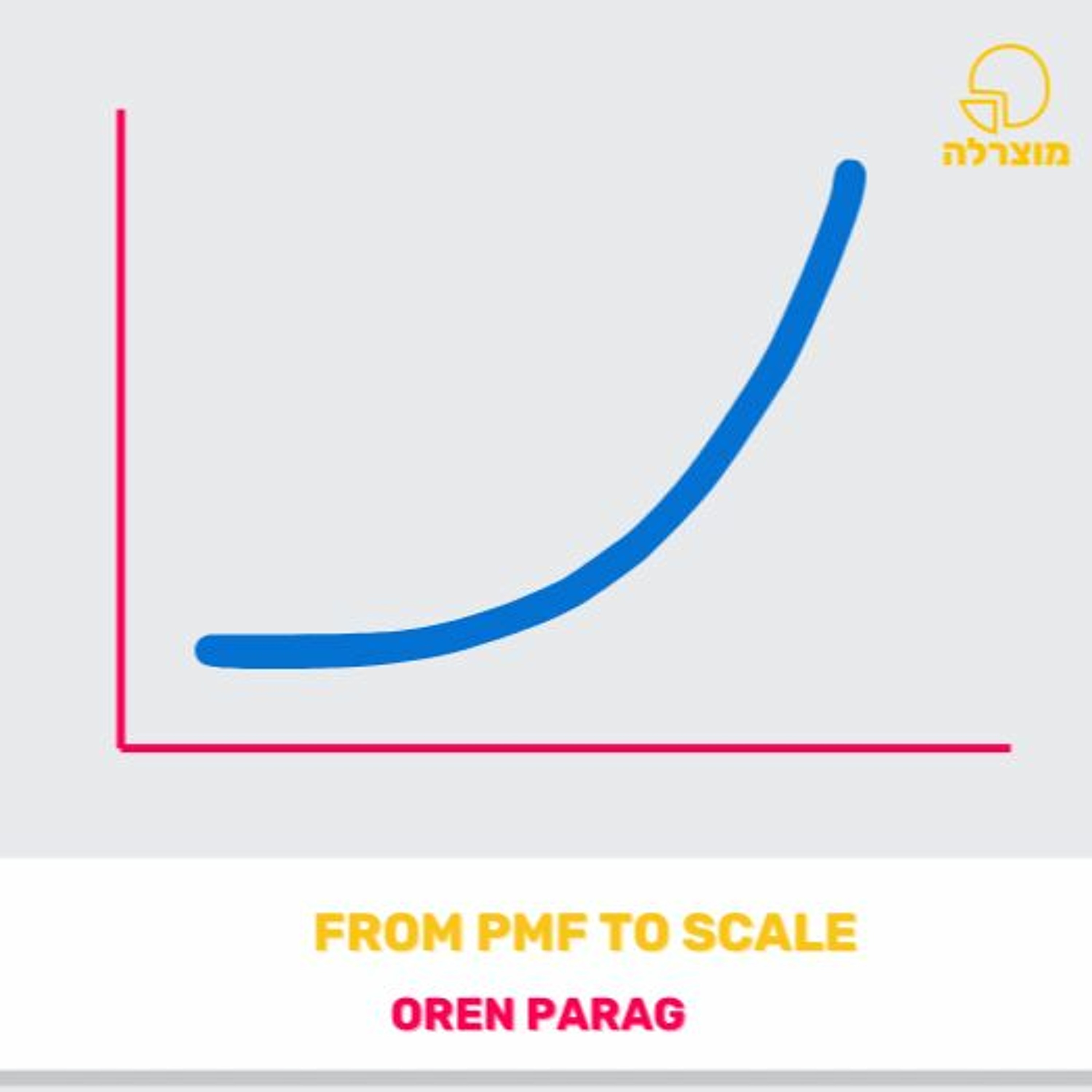 242 - From PMF to Scale (Feat. Oren Parag)