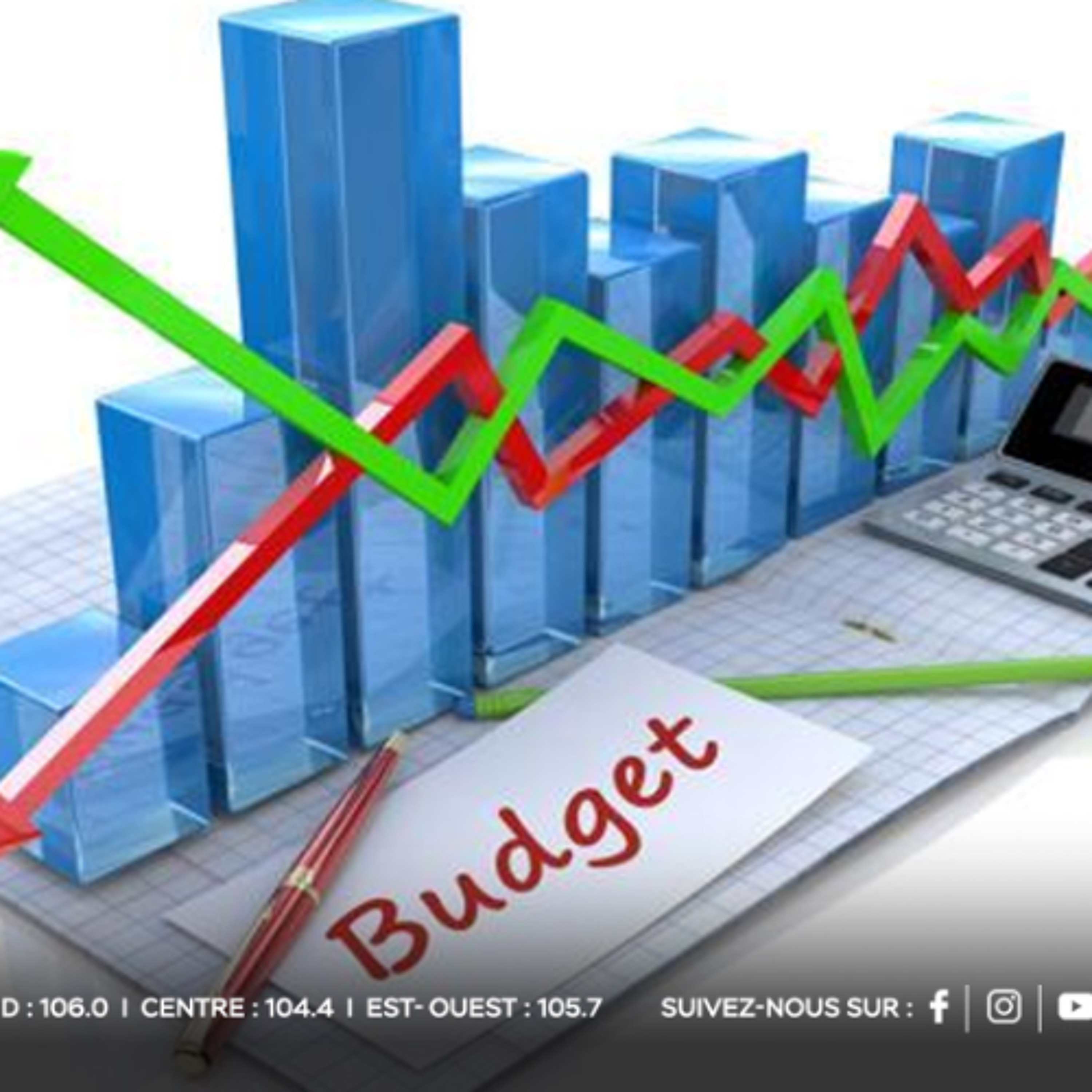 Post-Budget 2025-2026 : analyses sur la rigueur budgétaire, la pression fiscale et les réformes attendues