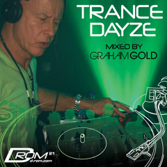 Various Artists – Goa World 2017.2