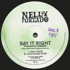 Nelly Furtado - Say It Right (Dec.K Edit) FREE DOWNLOAD