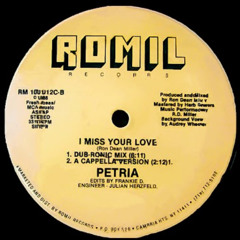 I MISS YOUR LOVE - Ferdia Deep House Mix