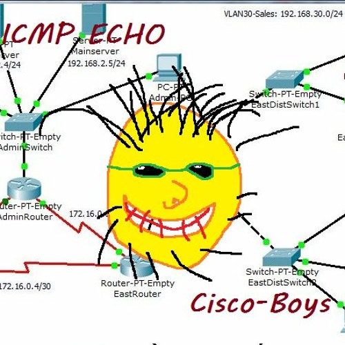 Cisco Boys - ICMP Echo Vol.1 [EARRAPE]