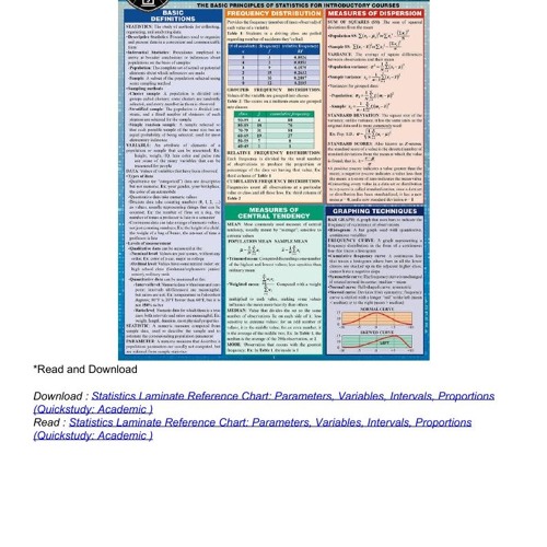 Statistics Laminate Reference Chart: Parameters, Variables, Intervals,