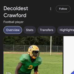 Da Coldest Crawford (Prod. $amaad & Akachi)