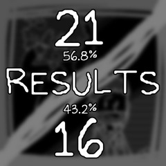 [ R1 - M2 ] Results