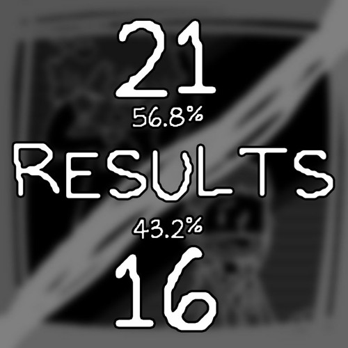 [ R1 - M2 ] Results