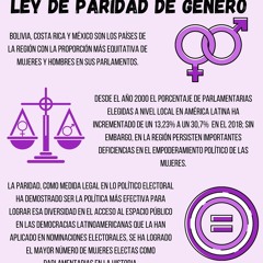 Al Derecho Y Al Revés Ley de Paridad De Género