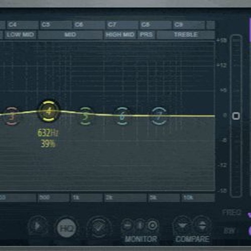 Luh Ambient - sloopymadeprod