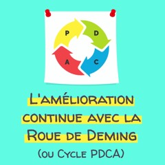 Comment réussir l'amélioration continue avec la Roue de Deming ou Cycle PDCA (4 étapes)
