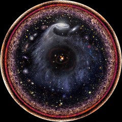 The Cosmic Scale